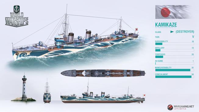 WoWS_Render_Project_R_Kamikaze_mini