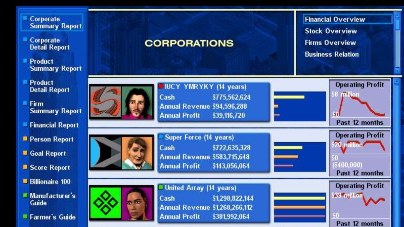 Capitalism II - recenze