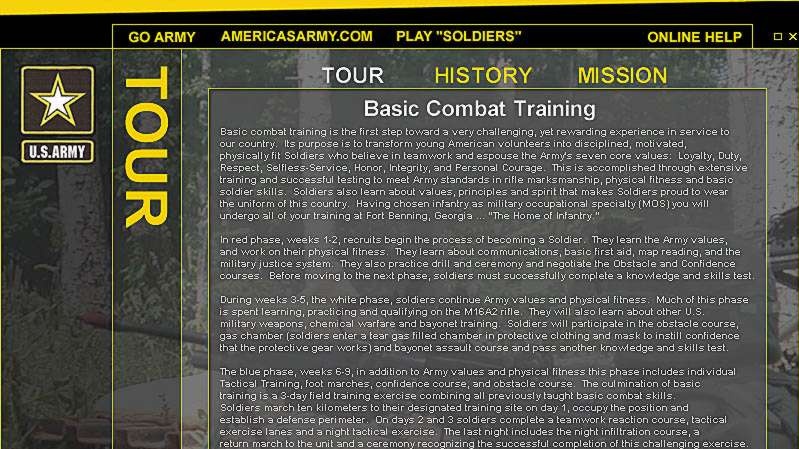 America Army: Recon - recenze