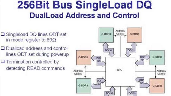 Zametou Radeony 9900 PRO s GeForce FX?
