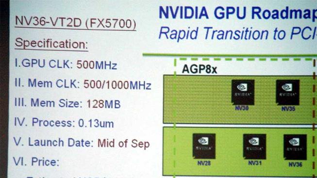Specifikace čipu GeForce FX 5700