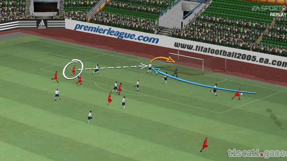 Total Club Manager 2005