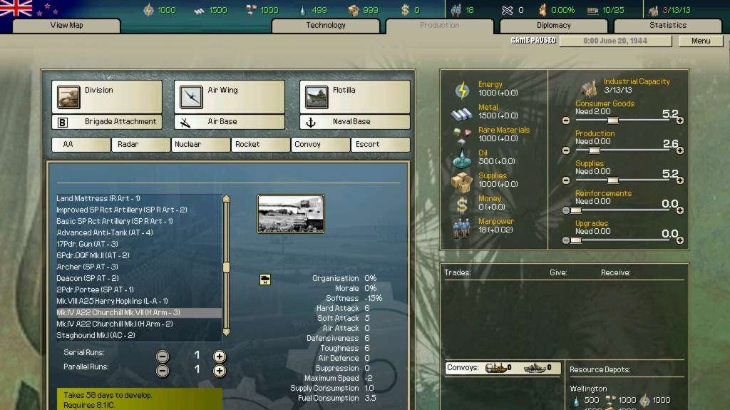 Hearts of Iron 2 - recenze