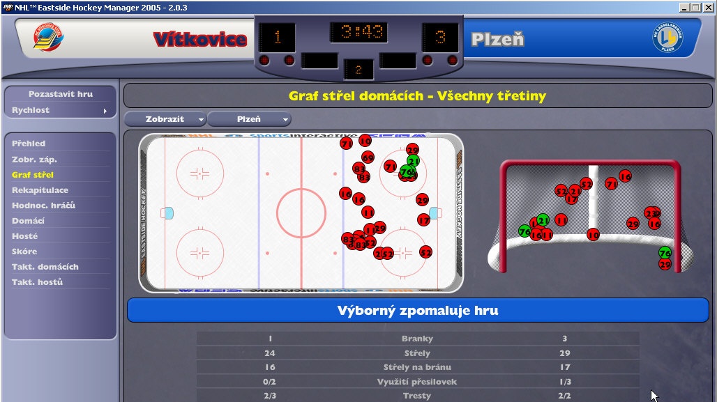 NHL Eastside Manager 2005 - recenze