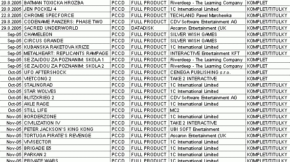 Jaké lokalizace plánuje na podzim Cenega?
