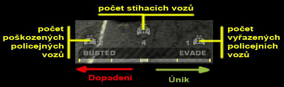 Zvětšit