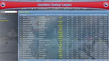 NHL Eastside Manager 2007