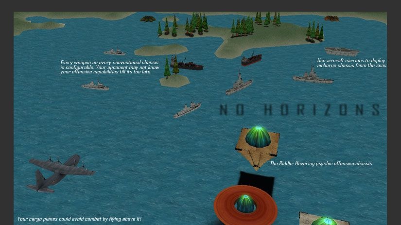 MMO tahovka No Horizons z Austrálie