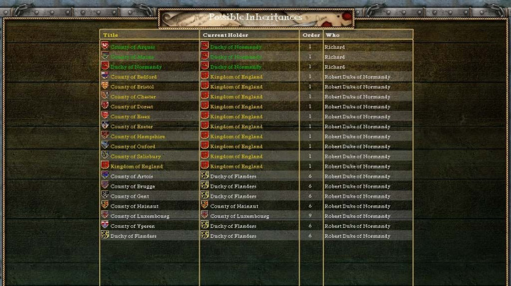 Datadisk Crusader Kings: Deus Vult