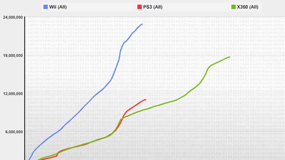 HW aktuality - peripetie AMD a NVIDIA
