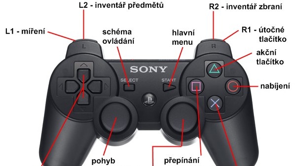 Metal Gear Solid 4 - průvodce 1.část