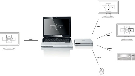 Externí grafická karta ATI pro notebooky