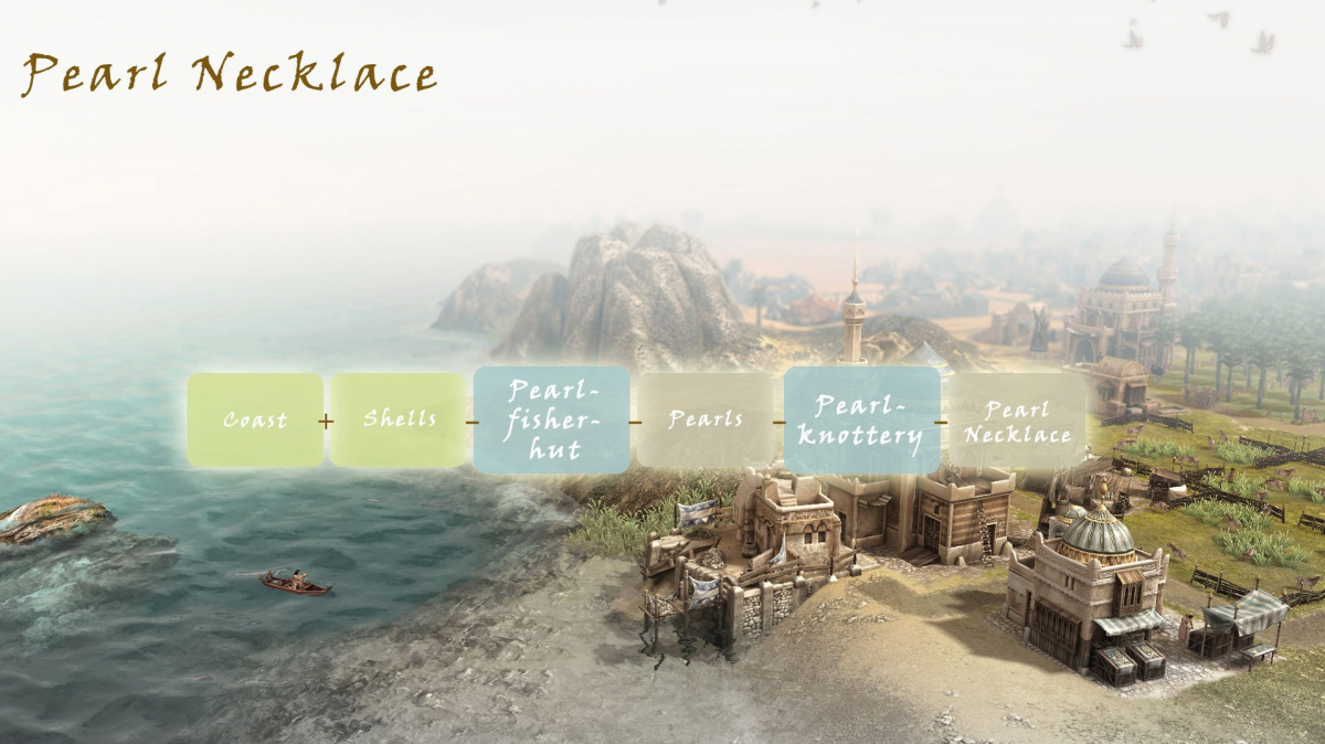 Benchmarky a nastavení Anno 1404