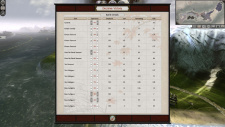 Total War: Shogun 2