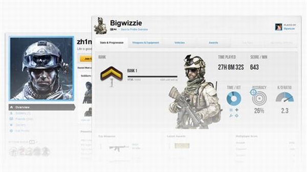 Detaily o Battlelogu, sociální síti pro Battlefield 3