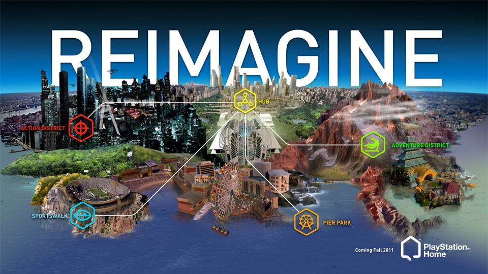 PS Home čeká velká proměna na sociální herní platformu 