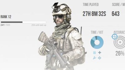 EA nehodlá zpoplatnit Battlelog - je to vůbec možné?