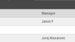 1. kolo Games.cz Ligy mistrů ukázalo favority - tipy pro ostatní