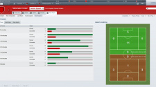 Football Manager 2012