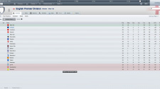 Football Manager 2012