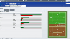 Football Manager 2012