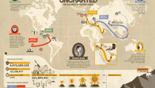 Uncharted 3: Drake's Deception