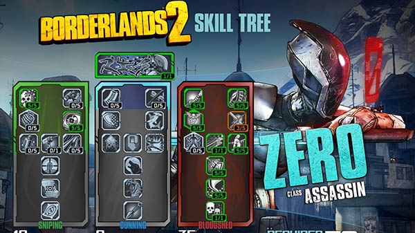 Připravte se na výběr třídy a schopností v Borderlands 2