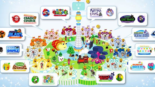 Nintendo Land - recenze