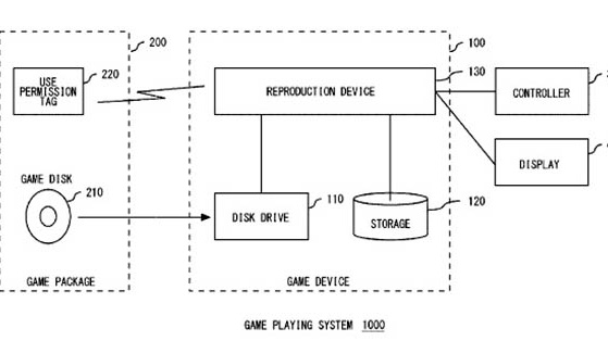Sony si patentovala technologii na blokování bazarových her