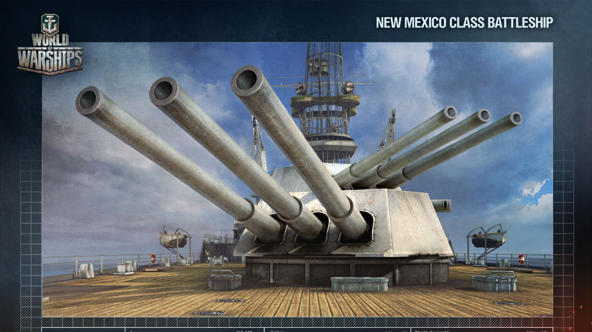 Přehlídka lodí z chystané onlineovky World of Warships