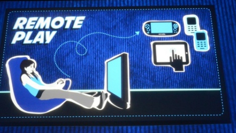 Remote Play bude na PlayStation 4 pro všechny hry