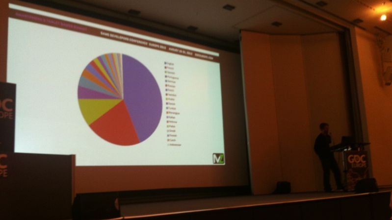 Konec babylonského zmatení aneb Jazyk pro všechny!