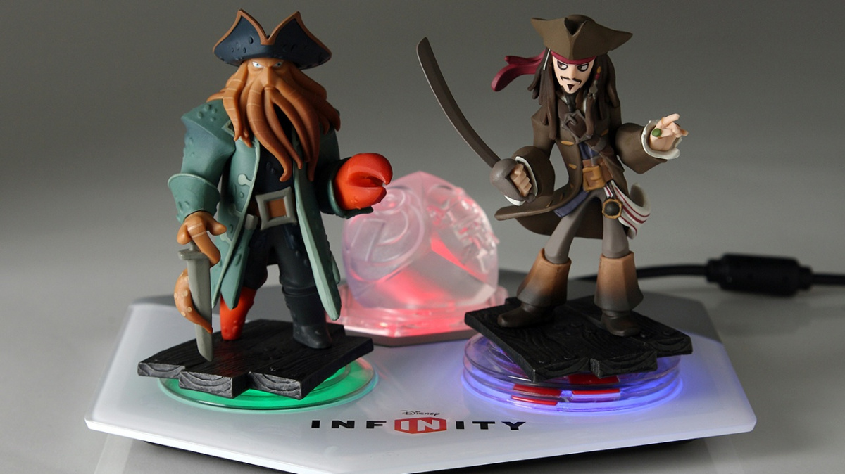 Disney Infinity - recenze