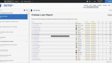 Football Manager 2014