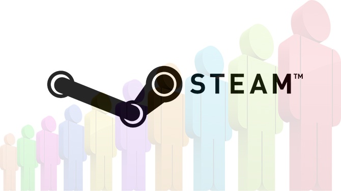 Steam mělo v jednu chvíli puštěný sedm milionů uživatelů