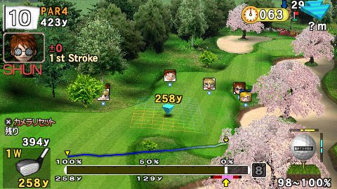 Everybody's Golf 2