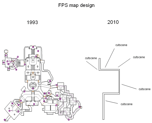 fps-map-design