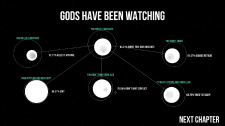 gods will be watching