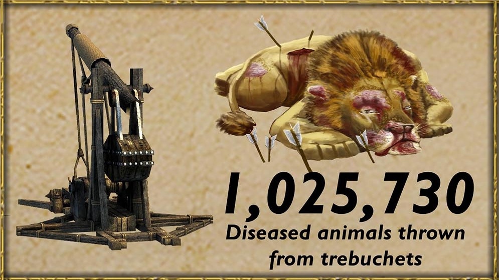 Při hraní Stronghold Crusader 2 vystřelili hráči katapultem milion nemocných zvířat