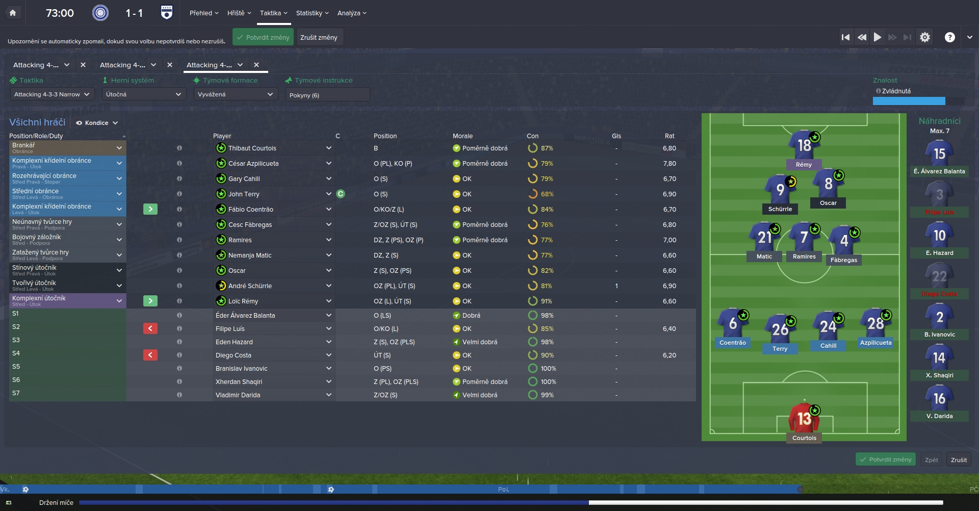 Football Manager 2015