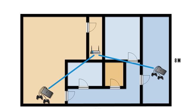 pstv_remoteplay_plan