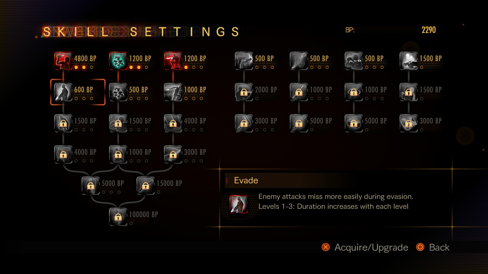 Resident Evil: Revelations 2