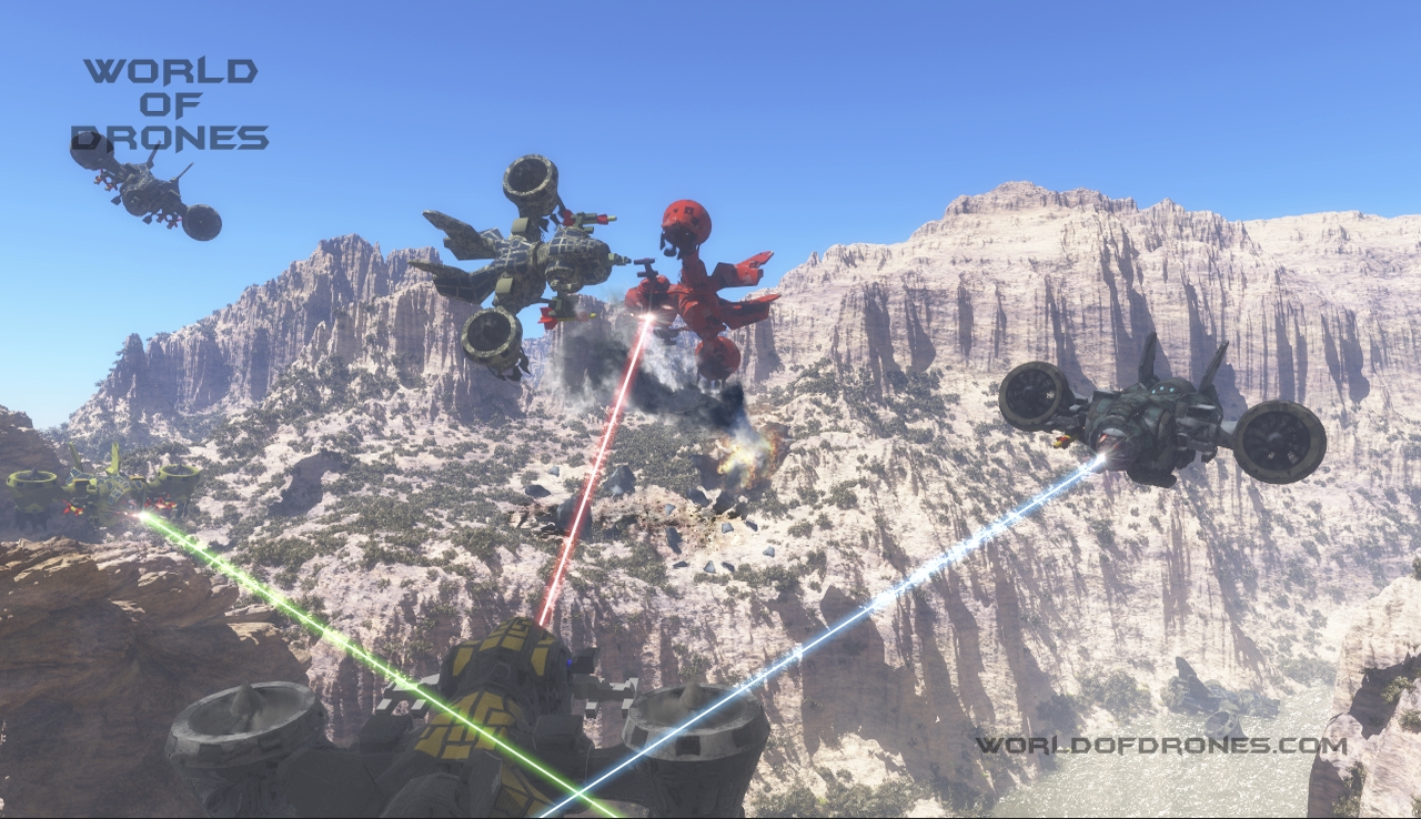 World of Drones