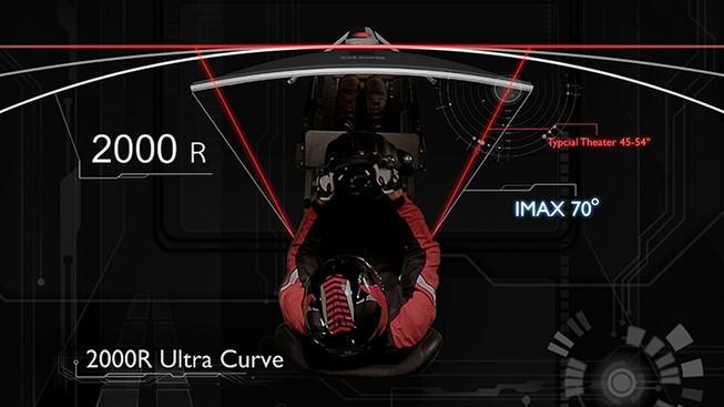 BenQ_XR3501_curve