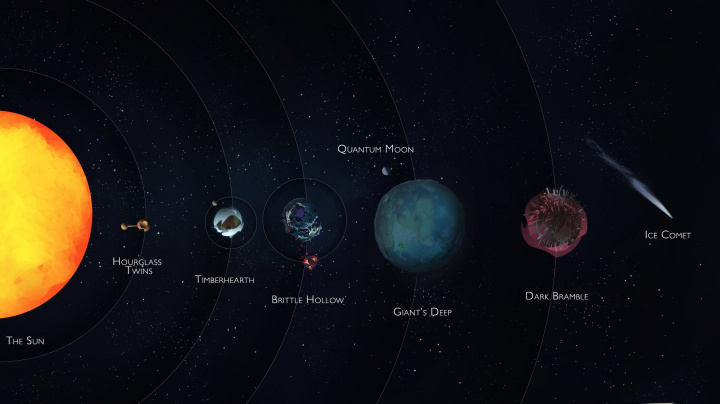 V čerstvém demu pro Outer Wilds si můžete vyzkoušet průzkum vesmíru