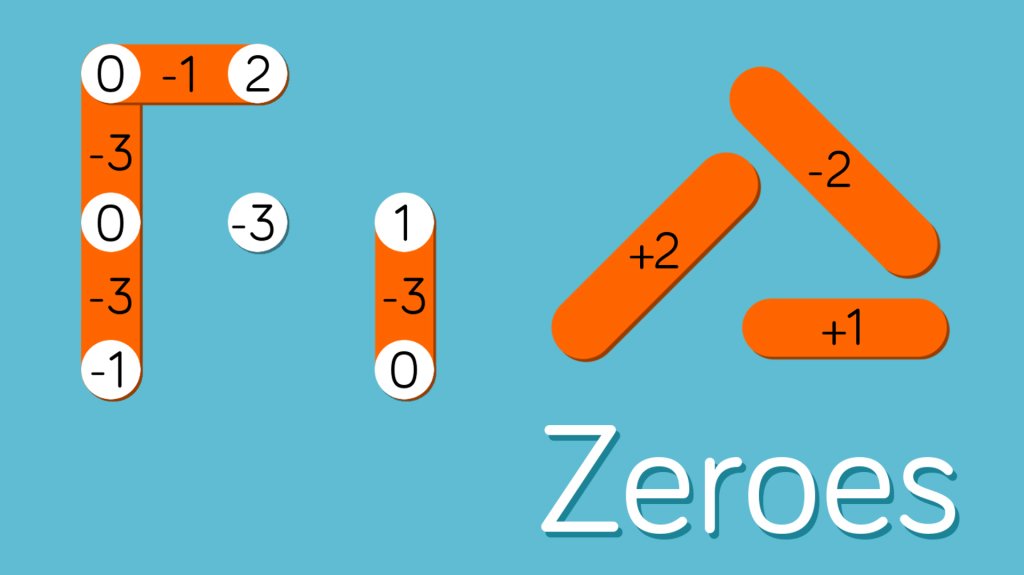 Zahrajte si českou puzzle hru Zeroes - na Google Play vyšla zdarma