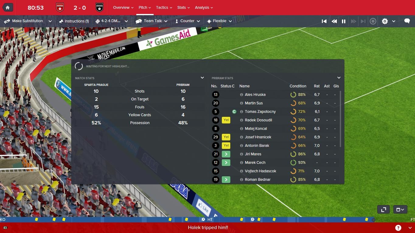 football manager 2016 challenges