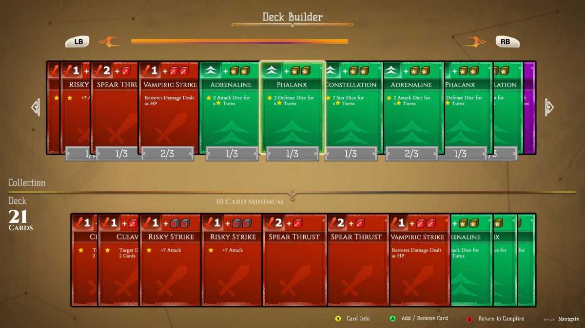 Children of Zodiarcs