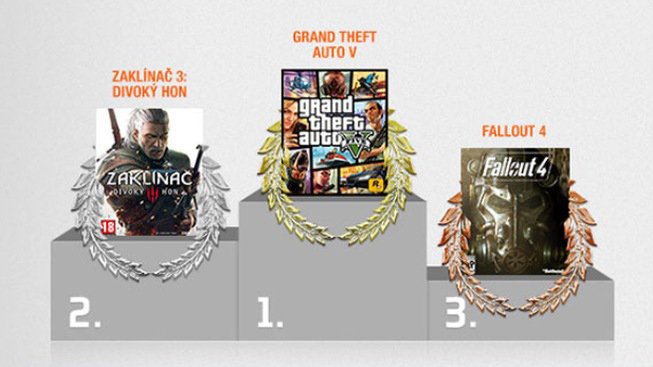 Nejprodávanější hrou roku 2015 na Xzone.cz se stalo GTA V