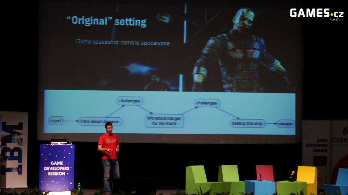 GDS 2015: Jarek Kolář o psaní příběhu pro mobilní free to play střílečku Dead Effect